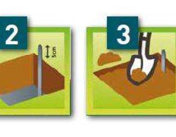 Kits d'ancrage